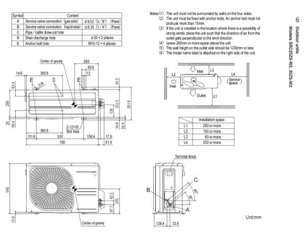 Mitsubishi Heavy Industries Air Conditioning SRC35ZS-W2 SRF35ZS-W Floor Heat Pump Install Pack